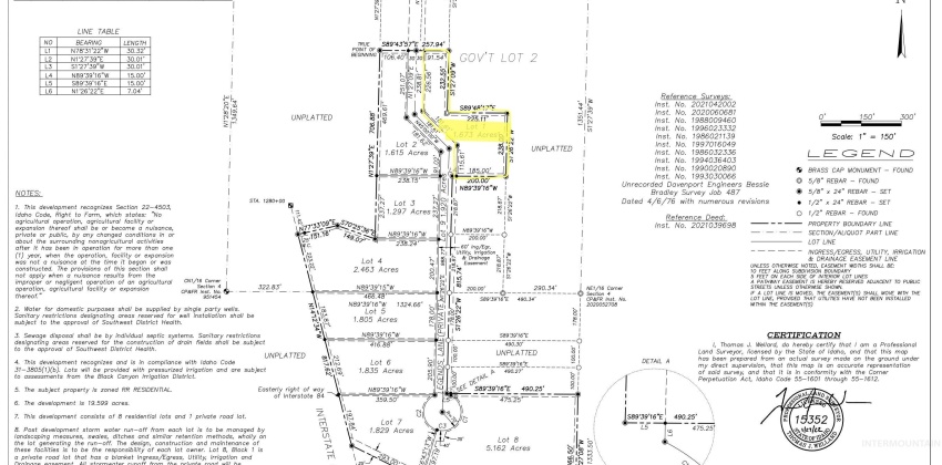 Lot 1 Legends Lane, Caldwell, Idaho 83607, ,Land,For Sale,Lot 1 Legends Lane,98891241