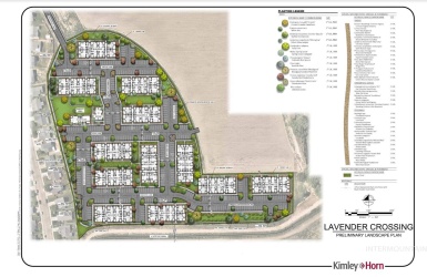 4114 & 4121 Laster Ln, Caldwell, Idaho 83605, ,Land,For Sale,4114 & 4121 Laster Ln,98879187